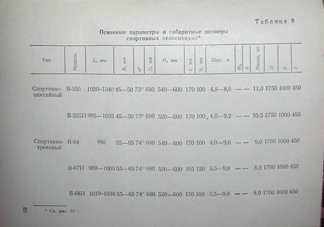 Plik:HVZ-katalog-str 85.jpg