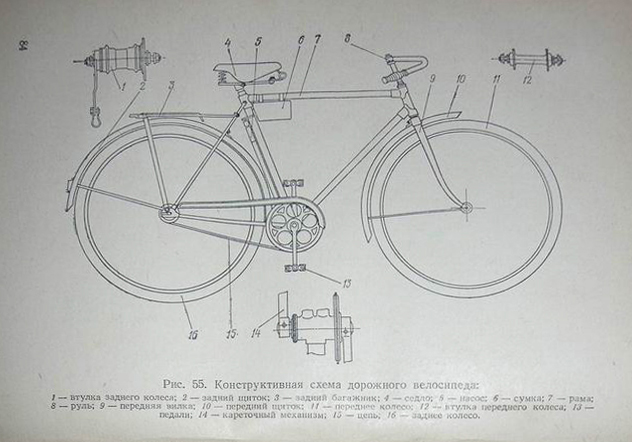 Plik:HVZ-katalog-str 84.jpg