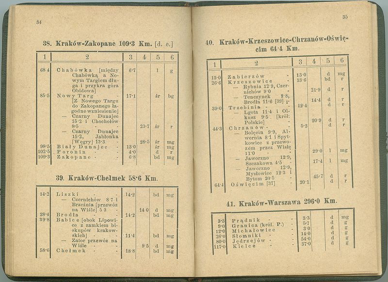 Plik:Strona - 34 - 35.jpg