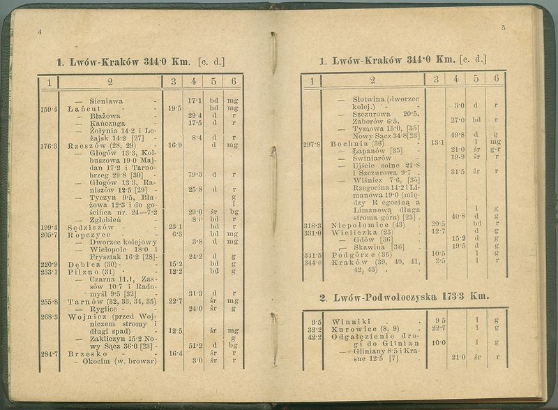Plik:Strona - 04 - 05.jpg