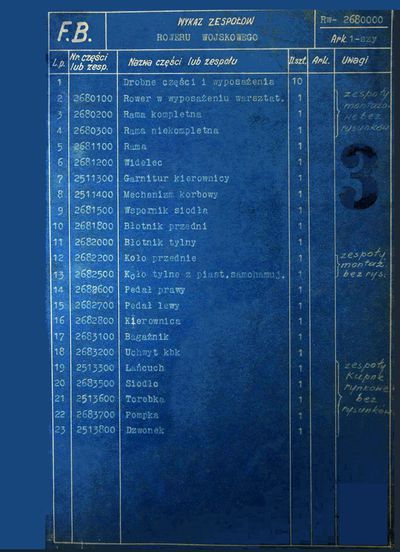 02-Wykaz zespolow roweru wojskowego RW 2680000 -1.jpg