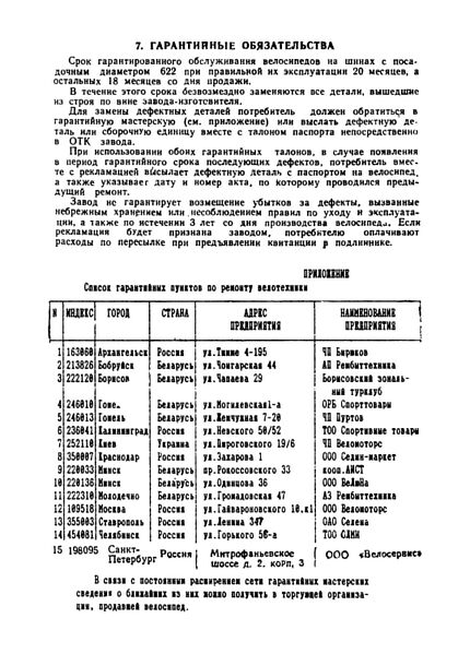Plik:Мinsk - 2001-16.jpg