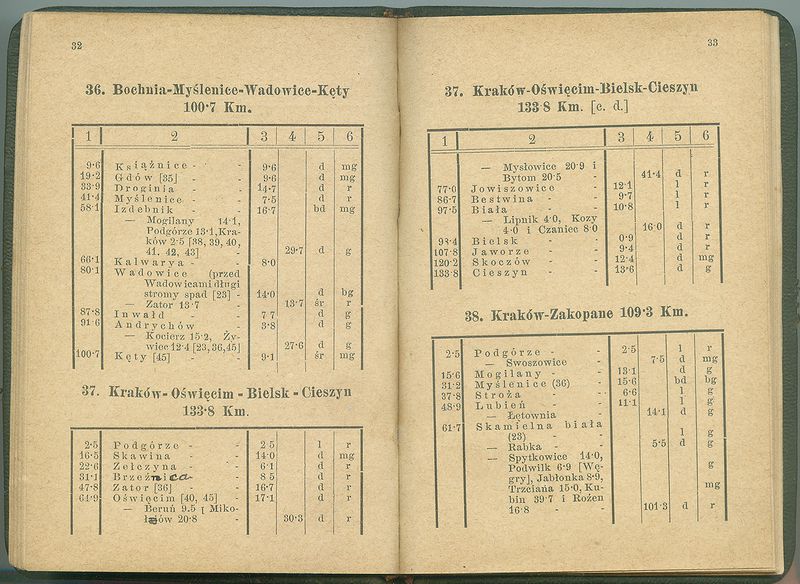 Plik:Strona - 32 - 33.jpg