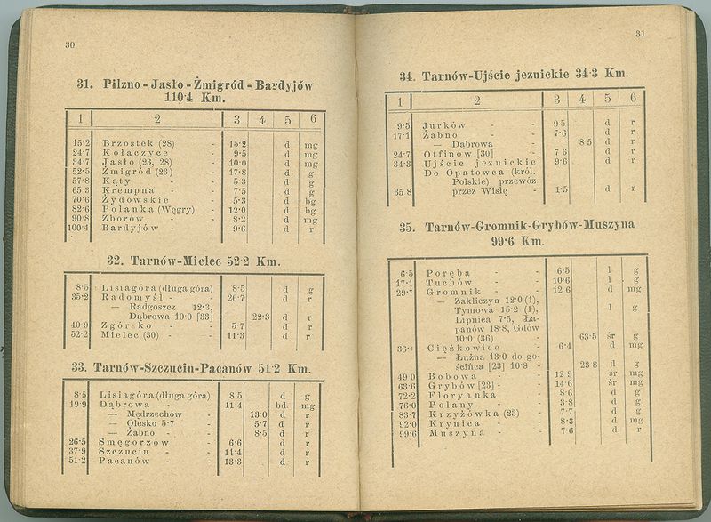 Plik:Strona - 30 - 31.jpg
