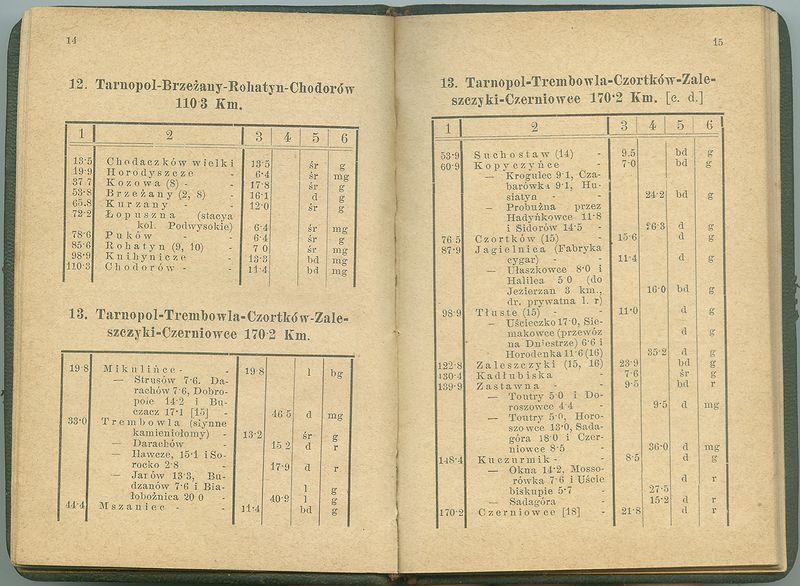 Plik:Strona - 14 - 15.jpg