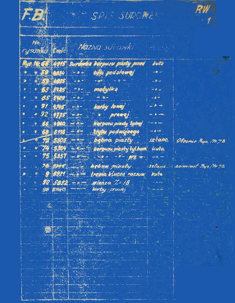 Plik:03-Spis surowek arkusz -1.jpg